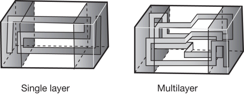 undamentals_inductors_1_jul2011