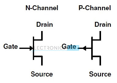Symbols of FET transistor