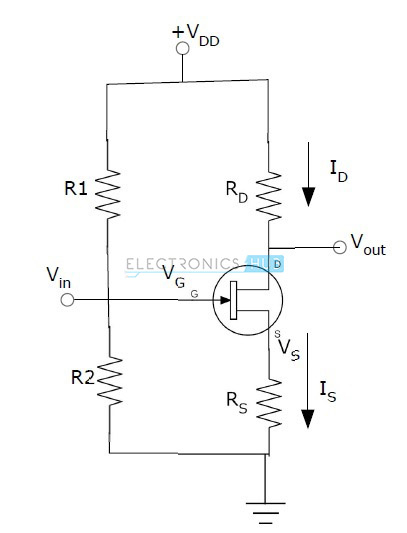 8.Common source amplifier circuit of JFET