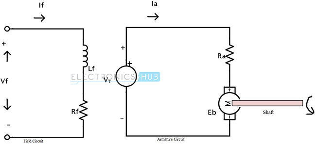 DC Motor Equivalent Circuit