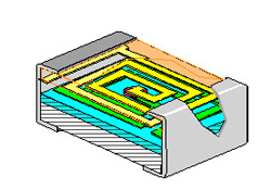 Film Inductor