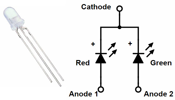 Light Emitting Diode Image 7