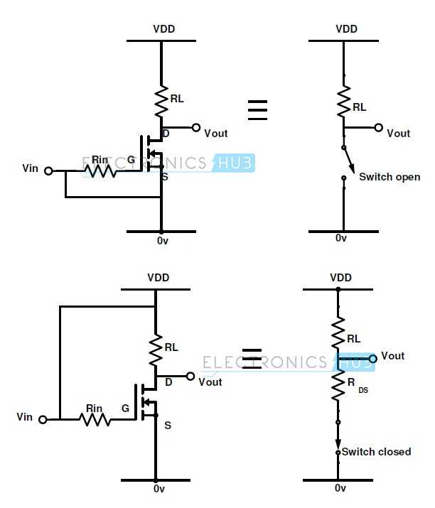 MOSFET as a Switch Circuit