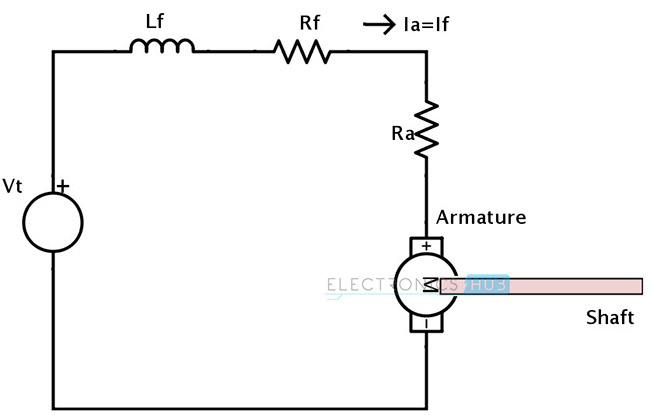 Series DC Motor Equivalent Circuit