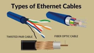 Types of Ethernet Cables